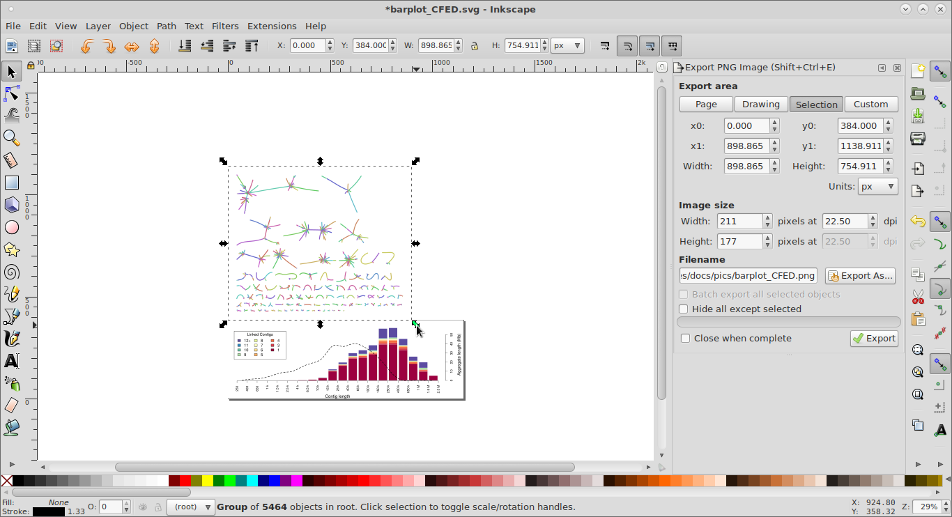 Genome bar plot, with resized Bandage subgraphs